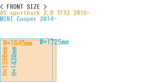 #A5 sportback 2.0 TFSI 2016- + MINI Cooper 2014-